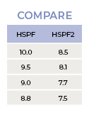 COM Equipment Ratings Chart HSPF